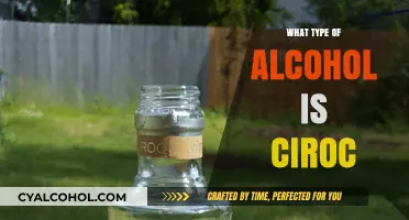Exploring Cîroc: Understanding the Unique Type of Alcohol It Represents