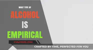 Exploring Empirical Alcohol: Unveiling the Science Behind Distilled Spirits