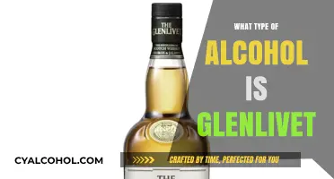 Exploring Glenlivet: Understanding the Scotch Whisky Category and Characteristics