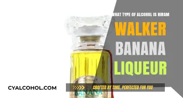 Hiram Walker Banana Liqueur: What's the Alcohol Type?
