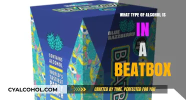 Unveiling the Alcohol Content in BeatBox Beverages: A Detailed Guide