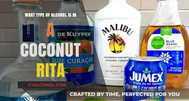 Coconut Rita: What's the Alcohol Content?