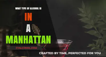 Whiskey's Role in the Classic Manhattan Cocktail Explained