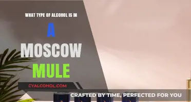 The Spirit of Moscow Mule: Vodka's Role