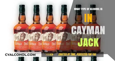 Cayman Jack Alcohol Type: Unveiling the Spirit in Your Favorite Drink