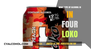 Unveiling Four Loko's Alcohol Base: A Comprehensive Ingredient Breakdown