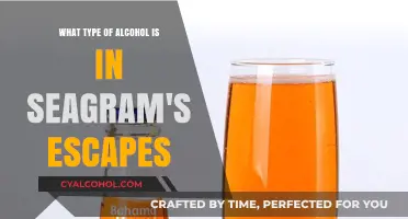 Seagram's Escapes: Alcohol Content and More
