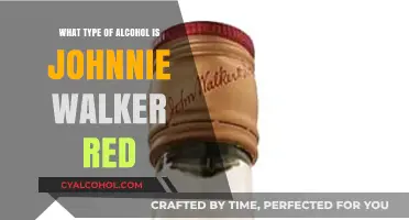 Exploring Johnnie Walker Red: A Scotch Whisky Blend Unveiled