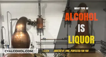 Understanding Liquor: Types, Distillation, and Alcohol Classification Explained
