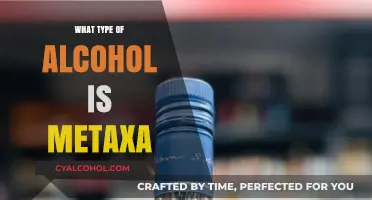 Exploring Metaxa: A Unique Greek Spirit and Its Alcohol Category