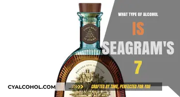 Exploring Seagram's 7: A Classic American Whiskey Blend