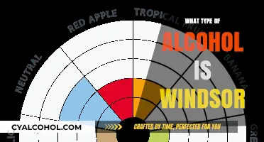 Exploring Windsor: Understanding the Alcohol Type and Its Unique Characteristics