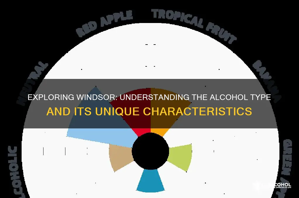 what type of alcohol is windsor