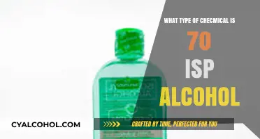 Understanding Isopropyl Alcohol: The 70% Solution's Chemical Composition