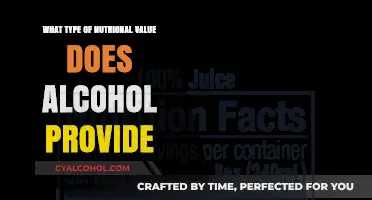 Alcohol's Nutritional Value: Debunking Myths and Uncovering the Truth