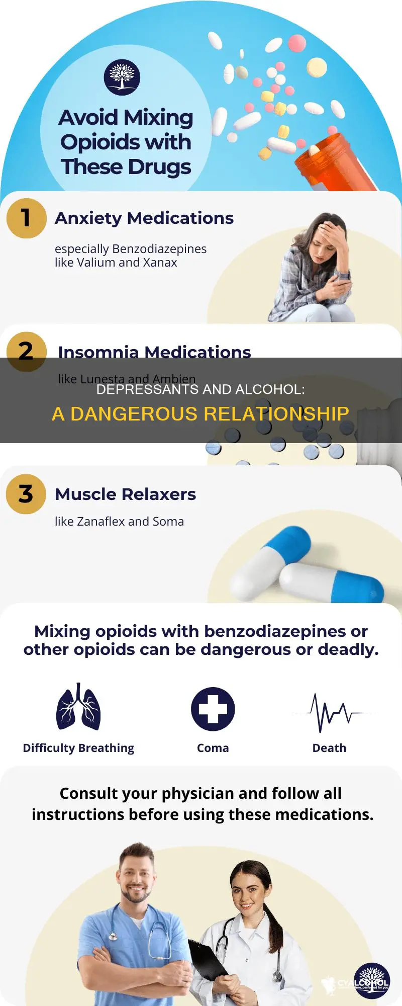 what type of relationship do depressants and alcohol have