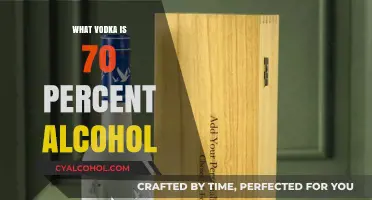 Exploring High-Proof Vodka: Unveiling 70% Alcohol Spirits and Brands