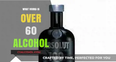 Exploring High-Proof Vodkas: Brands Exceeding 60% Alcohol Content