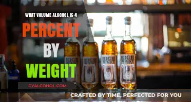 Understanding Alcohol Content: 4% by Weight Explained Simply