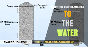 Alcohol-Water Mix: How Much Alcohol?