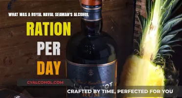 The Daily Rum Ration for Royal Naval Sailors