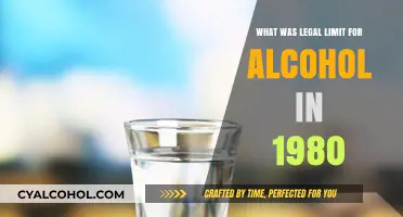 1980 Alcohol Laws: Uncovering the Legal Blood Alcohol Limit