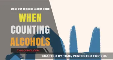 Carbon Chain Counting: Alcohol's Unique Way