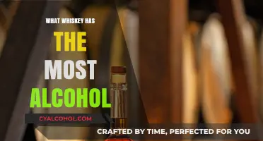 Exploring the Strongest Whiskeys: High-Proof Spirits Unveiled