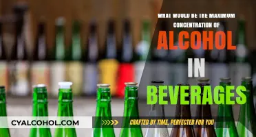 Alcohol Beverages: Highest Possible Alcohol Content?