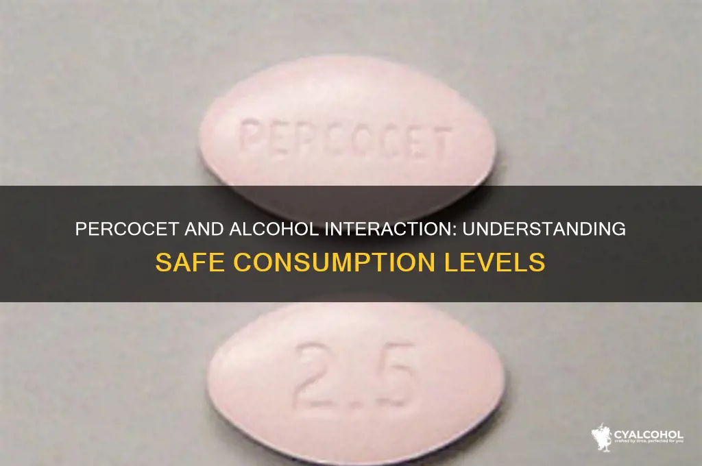 what would the alcohol level be for percoset