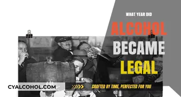 When Did Prohibition End? The Year Alcohol Became Legal Again