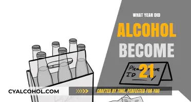 When Did 21 Become the Legal Drinking Age in the U.S.?