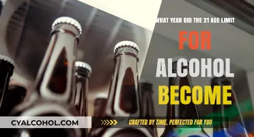 The Year the Drinking Age Limit Changed to 21