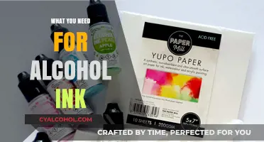 Essential Supplies for Alcohol Ink Art: A Beginner's Guide