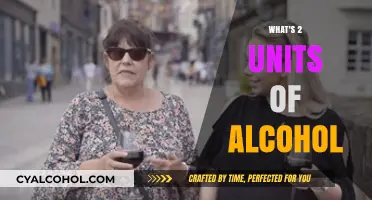 Understanding Alcohol Units: What Does 2 Units of Alcohol Mean?