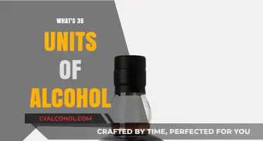Understanding 35 Units of Alcohol: What It Means and How to Measure