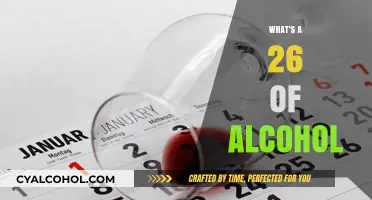 Understanding Alcohol Measurements: What Does 26 Mean for Your Drinks?