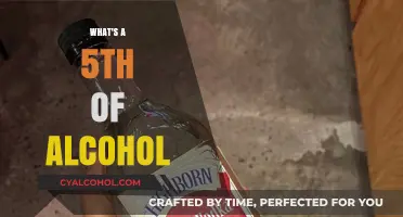 Understanding Alcohol Measurements: What Does a Fifth of Liquor Mean?