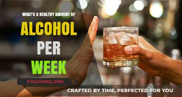How Much Alcohol is Too Much?