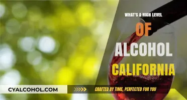 California's High Alcohol Content: Understanding Legal Limits and Risks