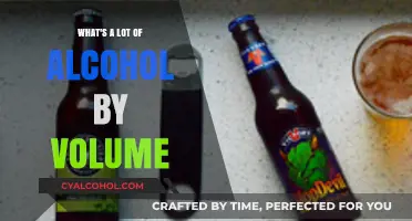 Understanding Alcohol by Volume: What Constitutes a High ABV?