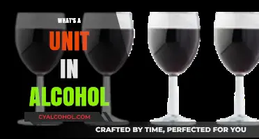 Understanding Alcohol Units: A Simple Guide to Standard Drinks