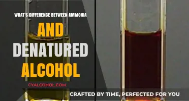 Ammonia vs. Denatured Alcohol: Key Differences and Uses Explained