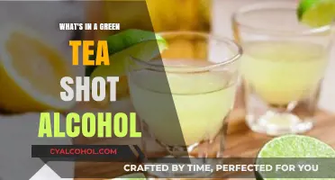 Unveiling the Ingredients and Buzz Behind the Green Tea Shot