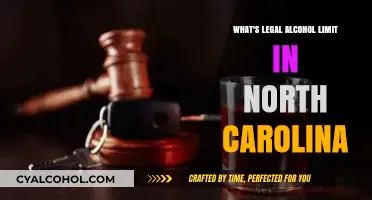 North Carolina's Legal Alcohol Limit: What Drivers Need to Know