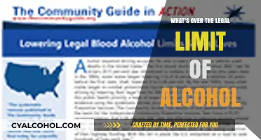 Understanding Legal Alcohol Limits: What’s Over the Line?