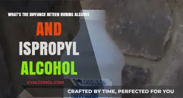 Rubbing Alcohol vs Isopropyl Alcohol: What's the Difference?