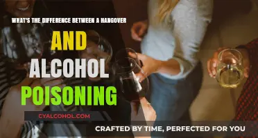 Hangover vs. Alcohol Poisoning: What's the Real Danger?