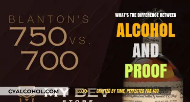 Understanding Alcohol vs. Proof: Key Differences Explained Simply