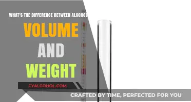 Alcohol Content: Volume vs Weight
